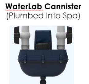 Gecko Water Lab Cannister/Chamber
