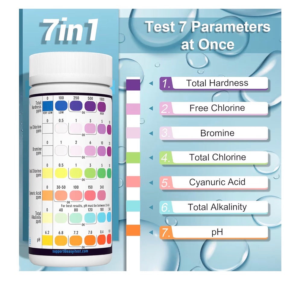 EASYTEST 7-Way Test Strips ￼