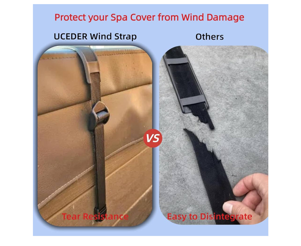 Cover Wind Straps