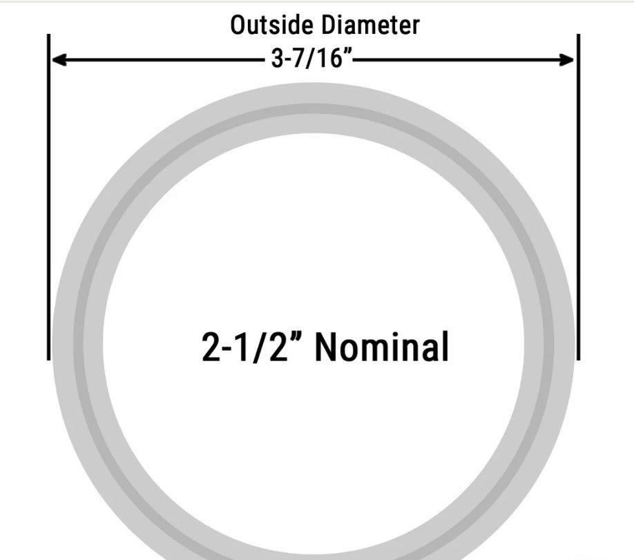 O-Ring Gasket 2.5" (3⁷⁄₁₆"OD)
