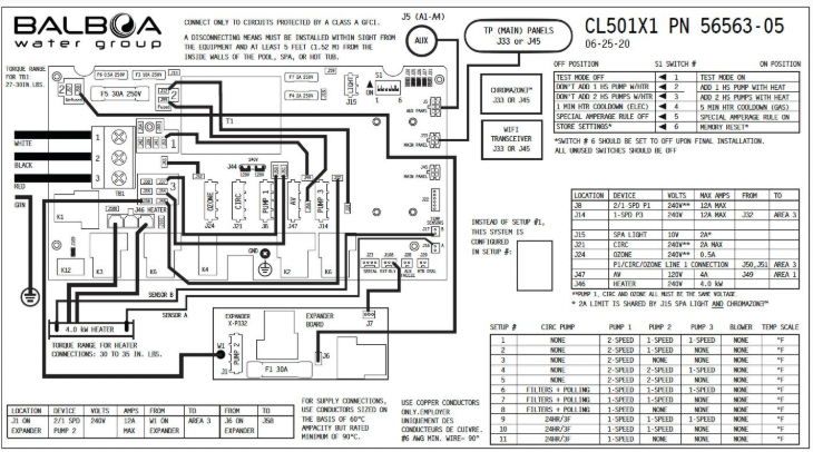 Control System CL501X1 SKU 56563-05